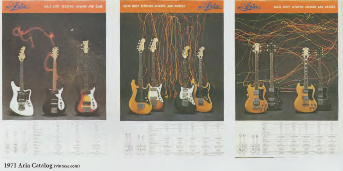 Matsumoku guitar brands hotsell